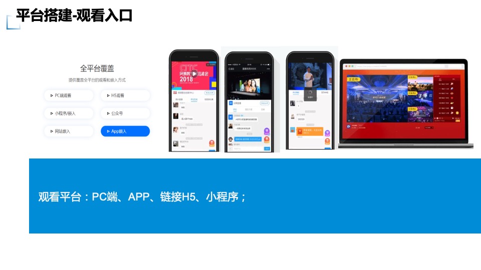 线上云年会云会议玩法全案策划