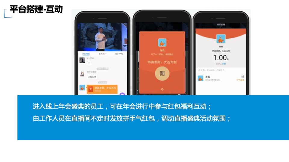 线上云年会云会议玩法全案策划