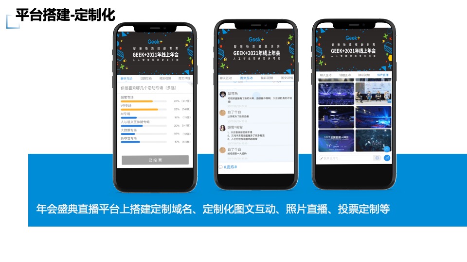 线上云年会云会议玩法全案策划