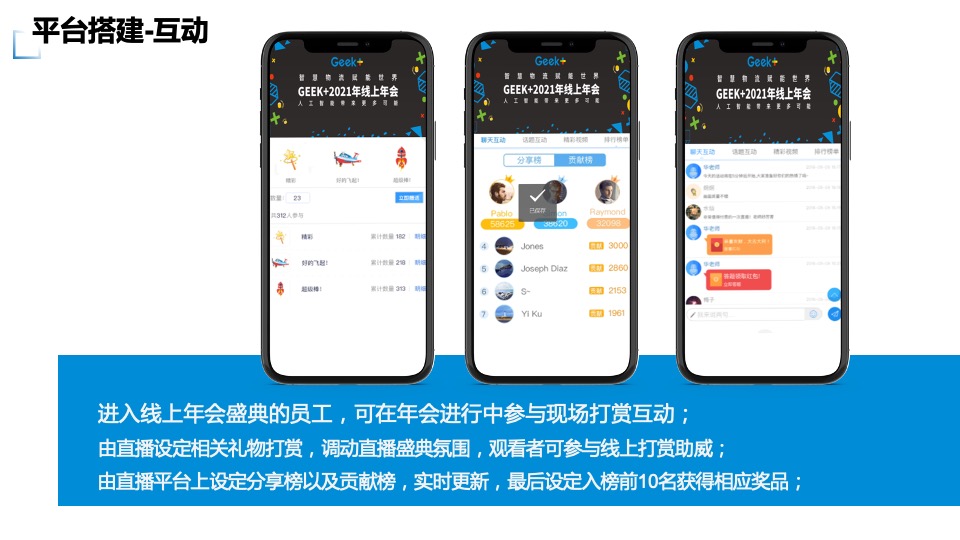 线上云年会云会议玩法全案策划