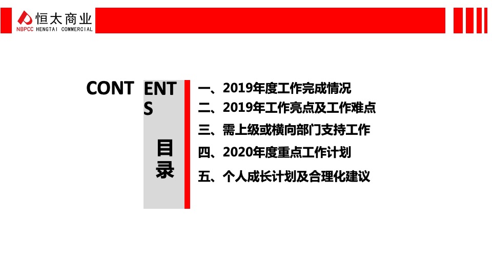 购物中心企划年度述职