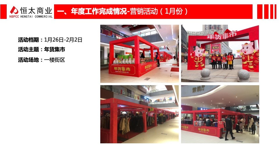 购物中心企划年度述职