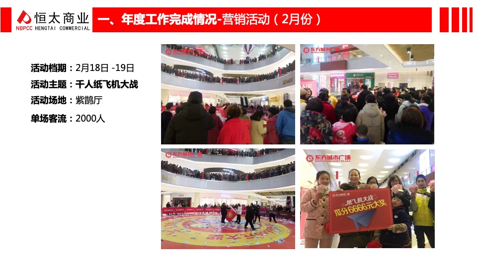 购物中心企划年度述职