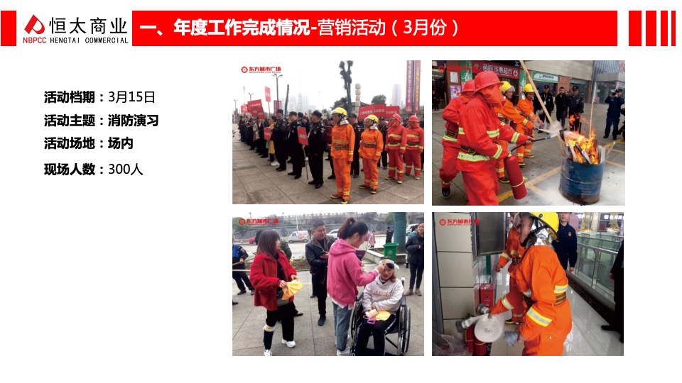 购物中心企划年度述职