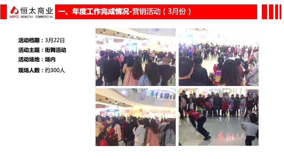 购物中心企划年度述职