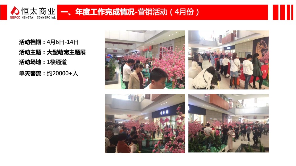 购物中心企划年度述职