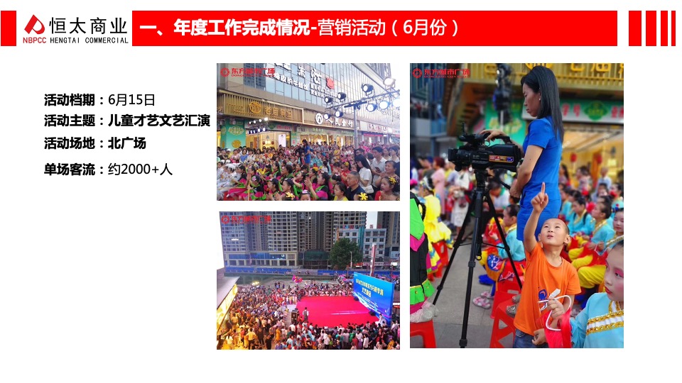 购物中心企划年度述职