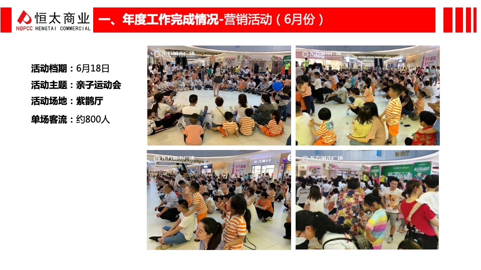 购物中心企划年度述职