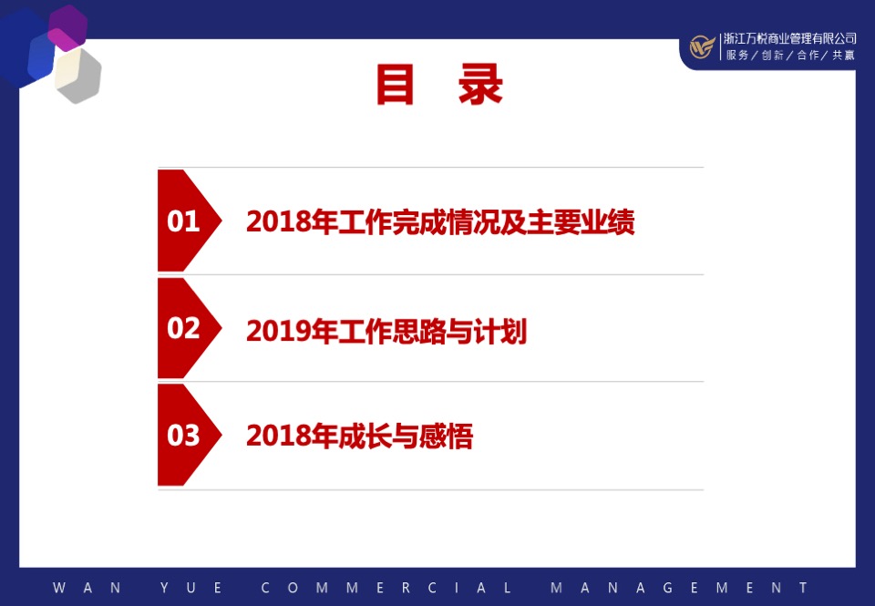 企划部总作总结及2020年工作计划