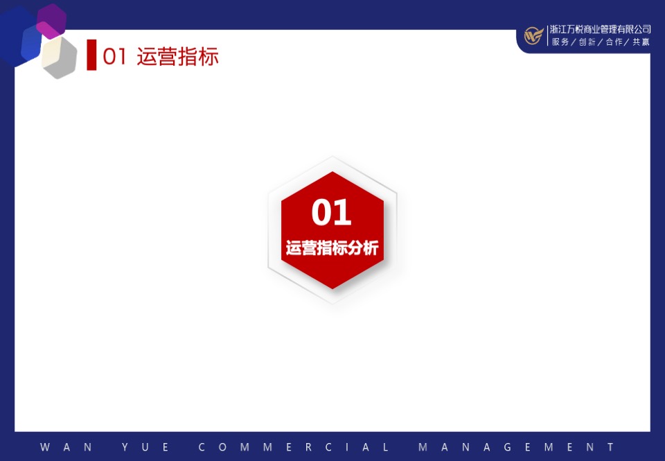 企划部总作总结及2020年工作计划