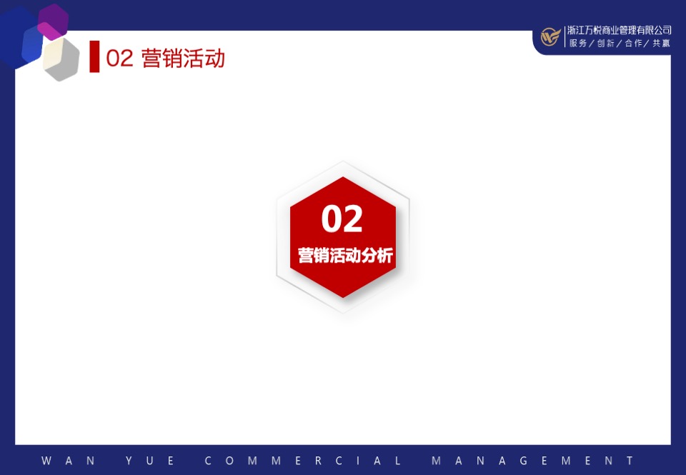 企划部总作总结及2020年工作计划