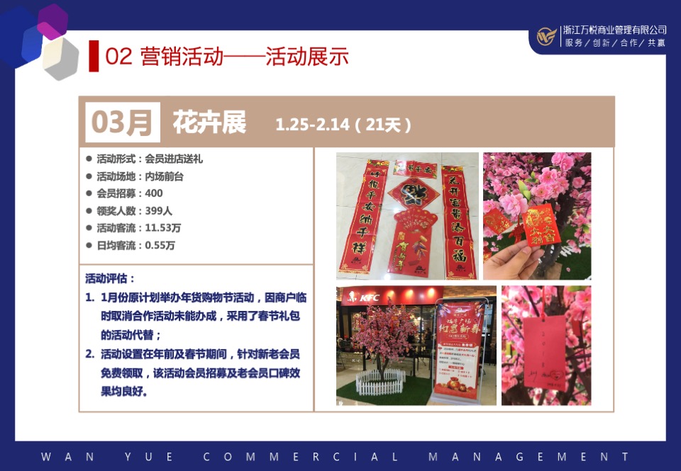 企划部总作总结及2020年工作计划