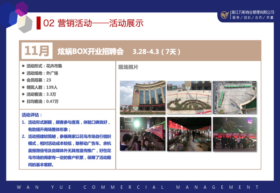 企划部总作总结及2020年工作计划