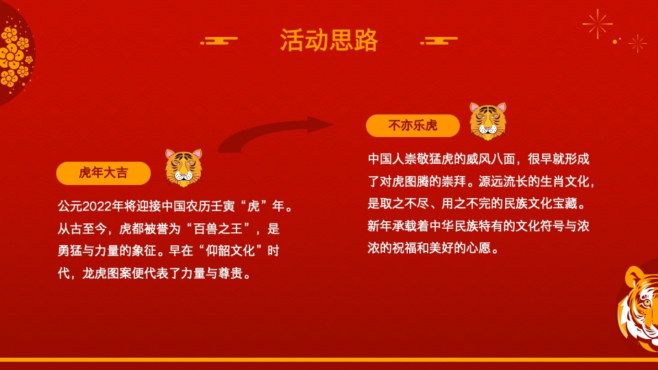 地产项目虎年新春文化节（虎力全开主题）活动策划方案