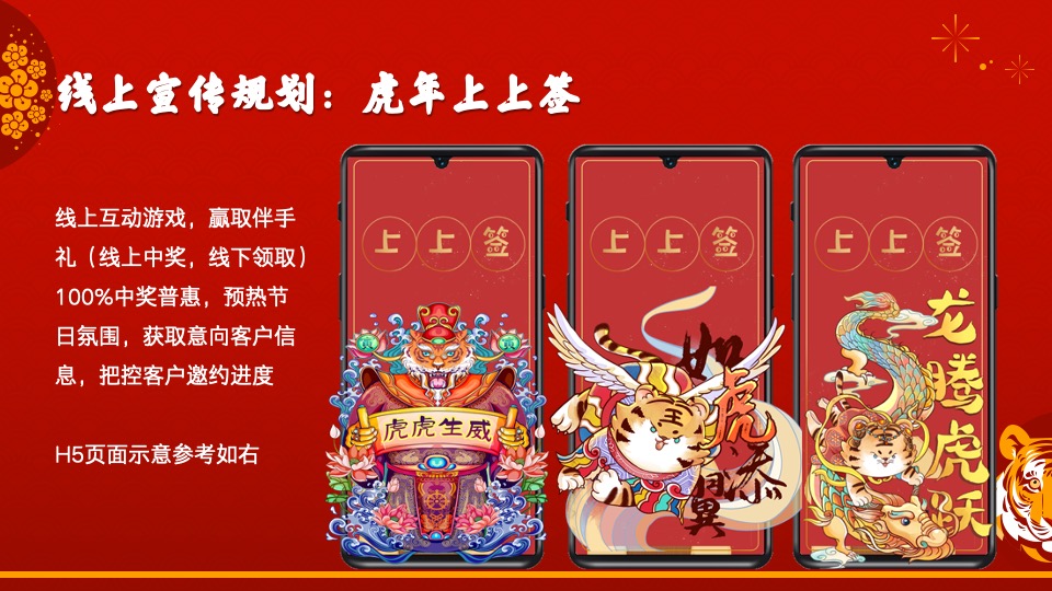 地产项目虎年新春文化节（虎力全开主题）活动策划方案