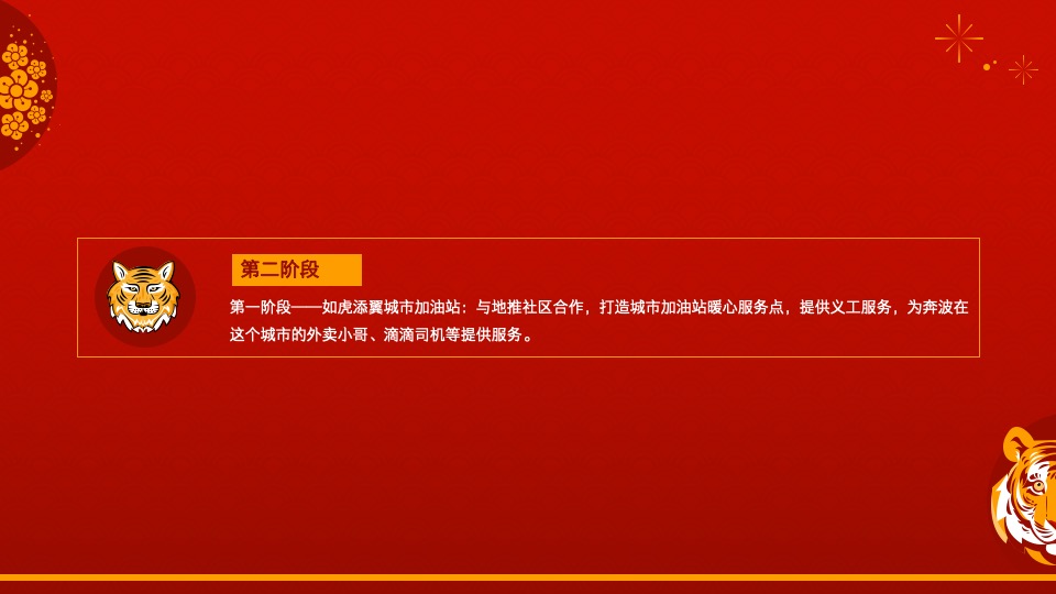 地产项目虎年新春文化节（虎力全开主题）活动策划方案
