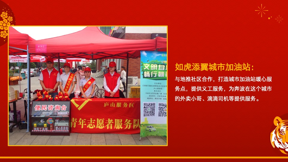 地产项目虎年新春文化节（虎力全开主题）活动策划方案