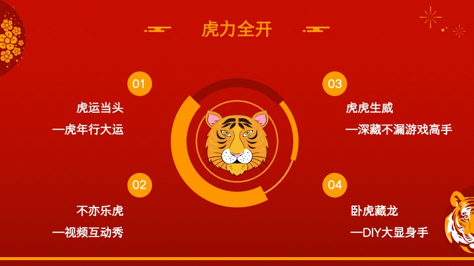 地产项目虎年新春文化节（虎力全开主题）活动策划方案