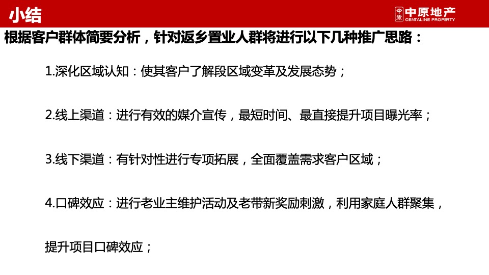 沈阳保利紫荆公馆第一期返乡置业品牌方案