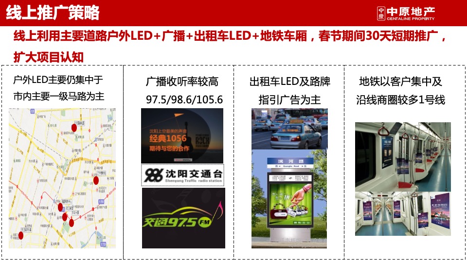 沈阳保利紫荆公馆第一期返乡置业品牌方案