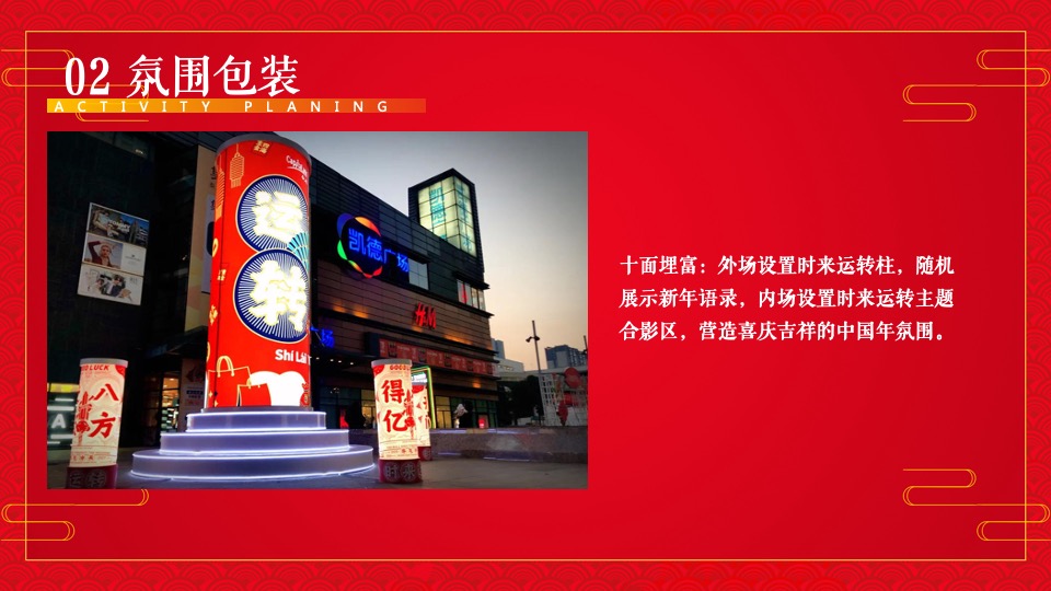 购物中心虎年主题嘉年华（虎虎生威·赢在开年主题）活动策划方案