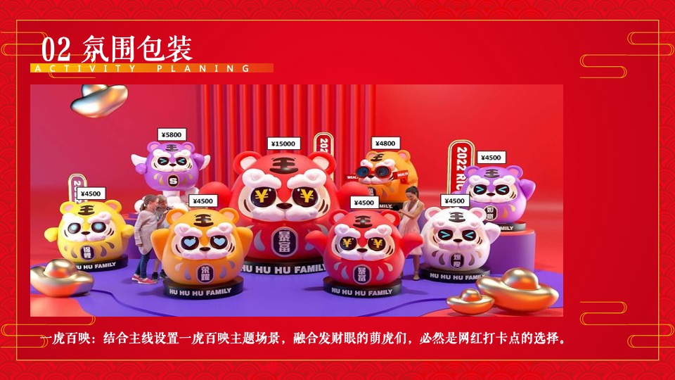购物中心虎年主题嘉年华（虎虎生威·赢在开年主题）活动策划方案