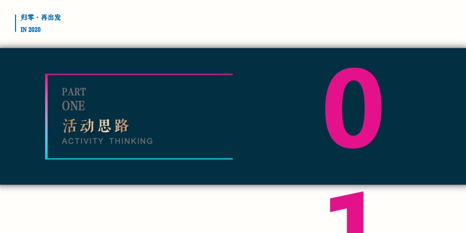 公司年会（归零·再出发主题）活动策划方案