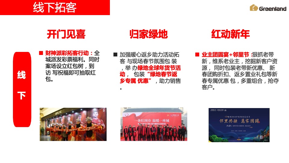 绿地江西各项目返乡置业方案汇总