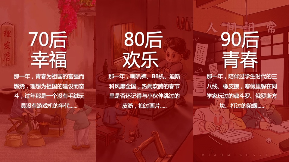 地产项目新春寻年味系列（寻年味正当时主题）活动策划方案