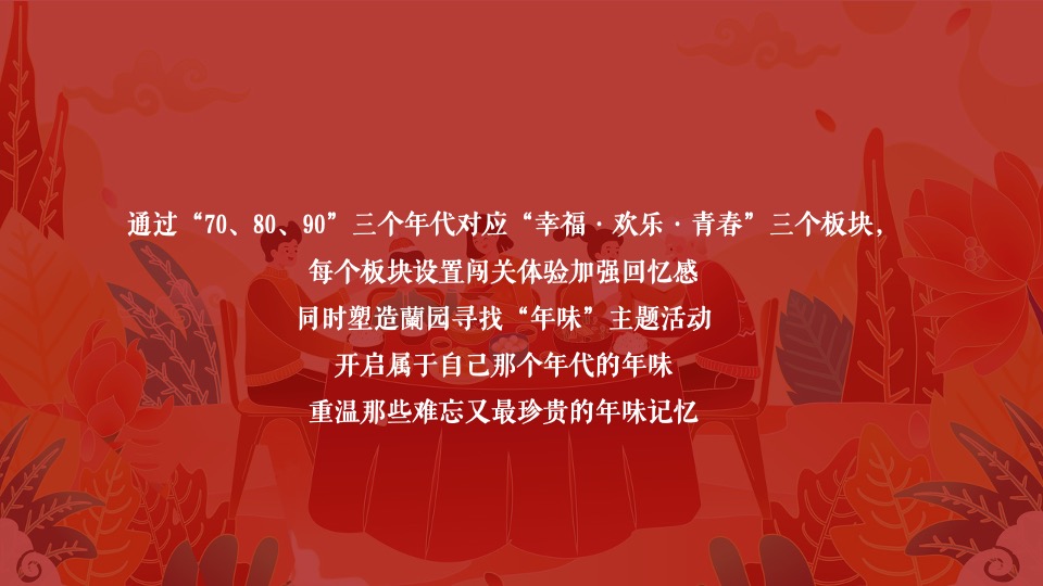 地产项目新春寻年味系列（寻年味正当时主题）活动策划方案