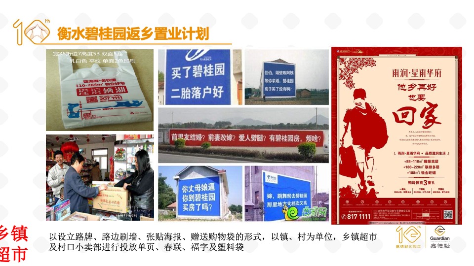 衡水·碧桂园返乡置业计划