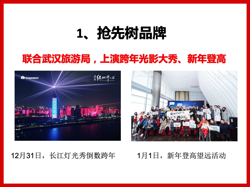 绿地华中事业部返乡置业工作计划