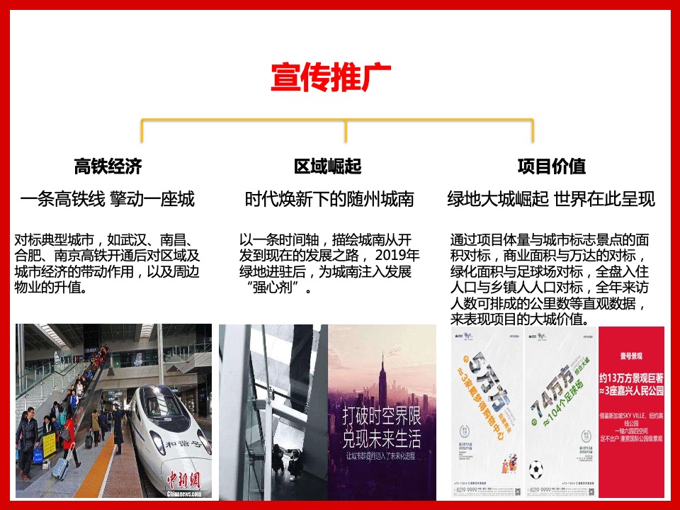 绿地华中事业部返乡置业工作计划