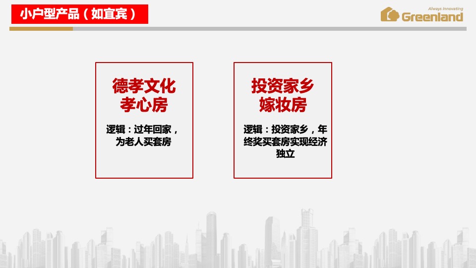 【西南事业部】春节返乡置业工作方案