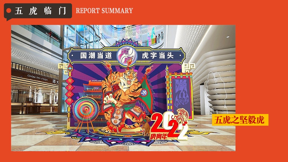 地产项目虎年新春潮玩嘉年华（我们超虎的主题）活动策划方案