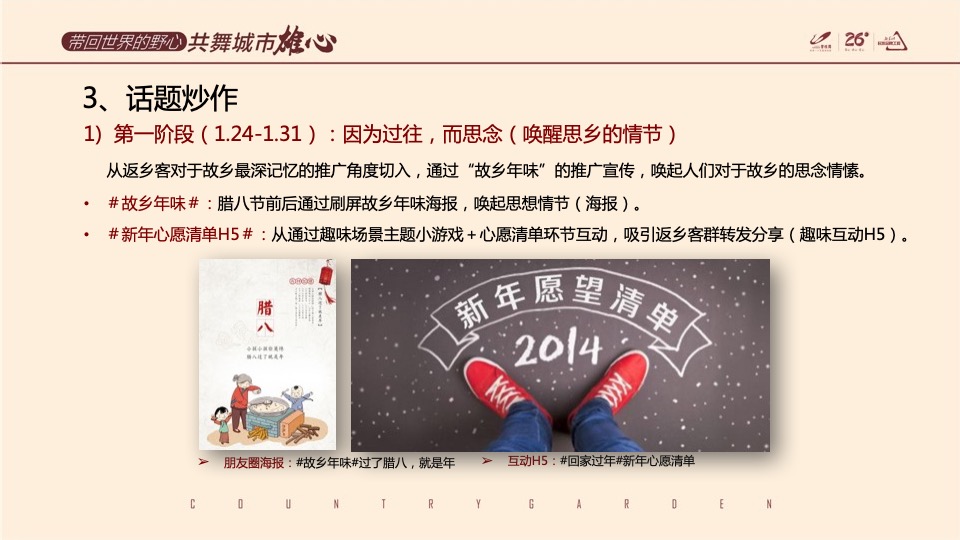 碧桂园湖北｜共舞城市雄心返乡联动推广指引