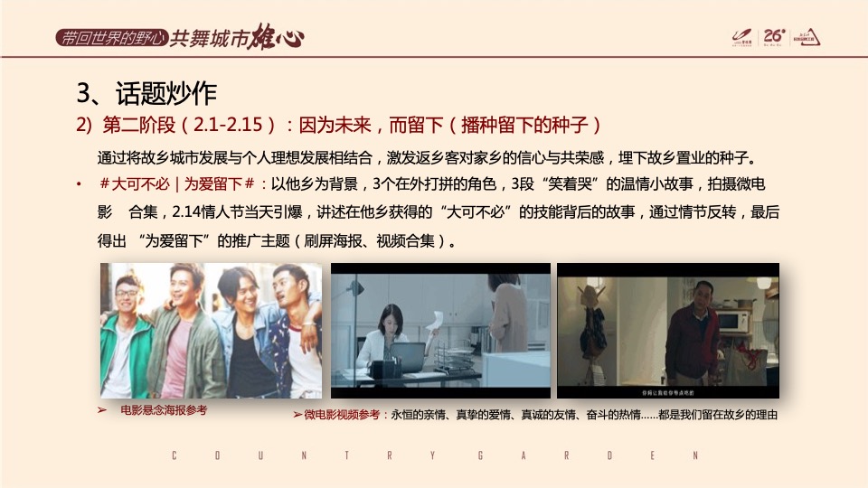 碧桂园湖北｜共舞城市雄心返乡联动推广指引