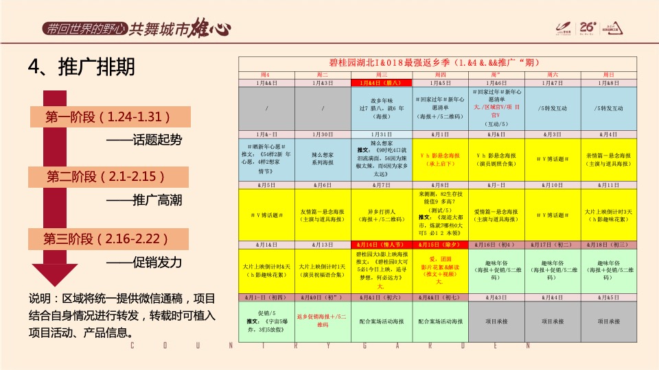 碧桂园湖北｜共舞城市雄心返乡联动推广指引