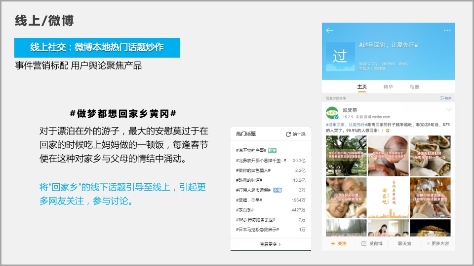 中梁九号院春节返乡潮前推营销创意方案