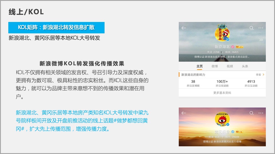 中梁九号院春节返乡潮前推营销创意方案