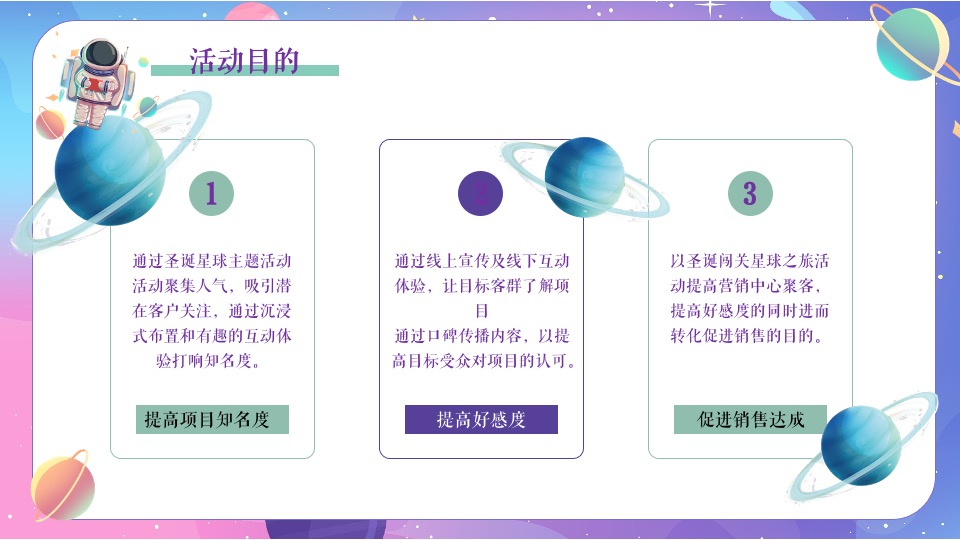 地产项目圣诞节系列暖场（圣诞星际奇遇之旅主题）活动策划方案