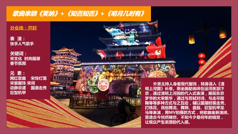 地方台春节联欢晚会招商方案