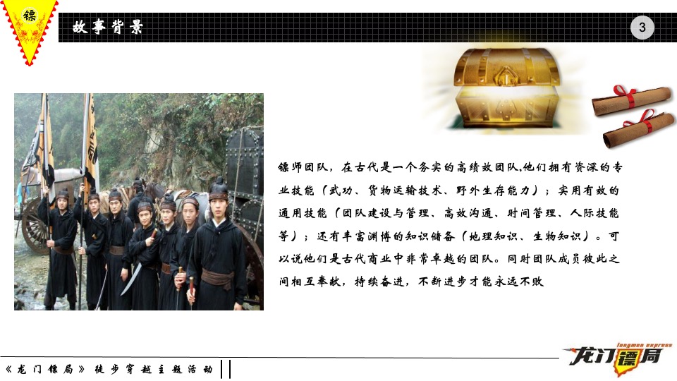 地产公司团队建设（龙门镖局主题）活动策划方案