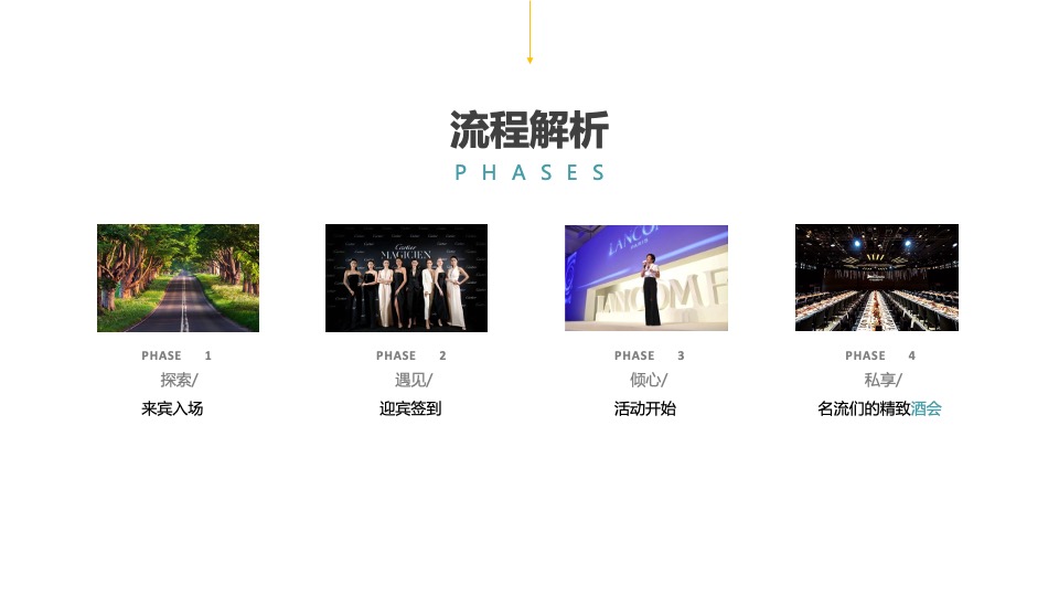 星空音乐酒会策划案