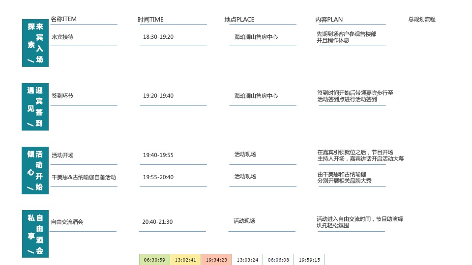 星空音乐酒会策划案