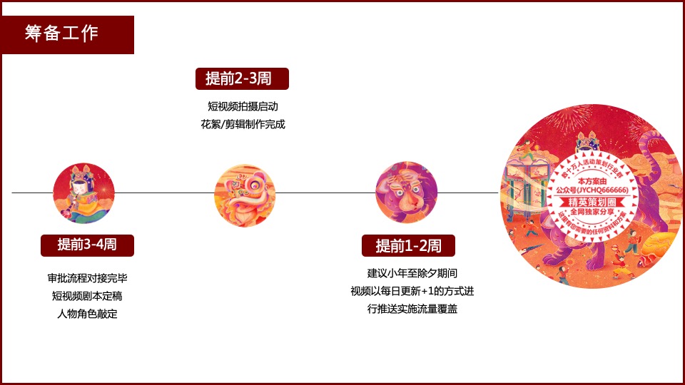 文旅项目春节（清风明月·卧虎藏龙主题）活动策划方案