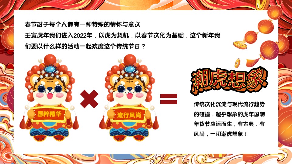 地产项目新春壬寅虎年国潮年货节（潮虎想象主题）活动策划方案