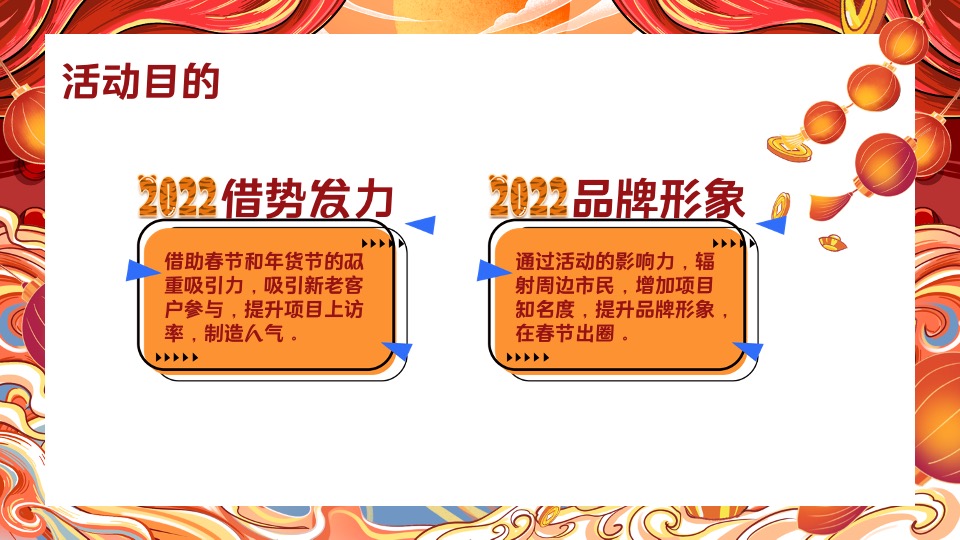 地产项目新春壬寅虎年国潮年货节（潮虎想象主题）活动策划方案