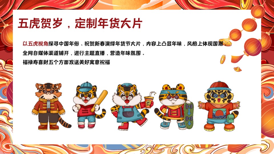 地产项目新春壬寅虎年国潮年货节（潮虎想象主题）活动策划方案