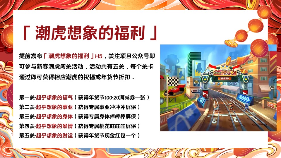 地产项目新春壬寅虎年国潮年货节（潮虎想象主题）活动策划方案